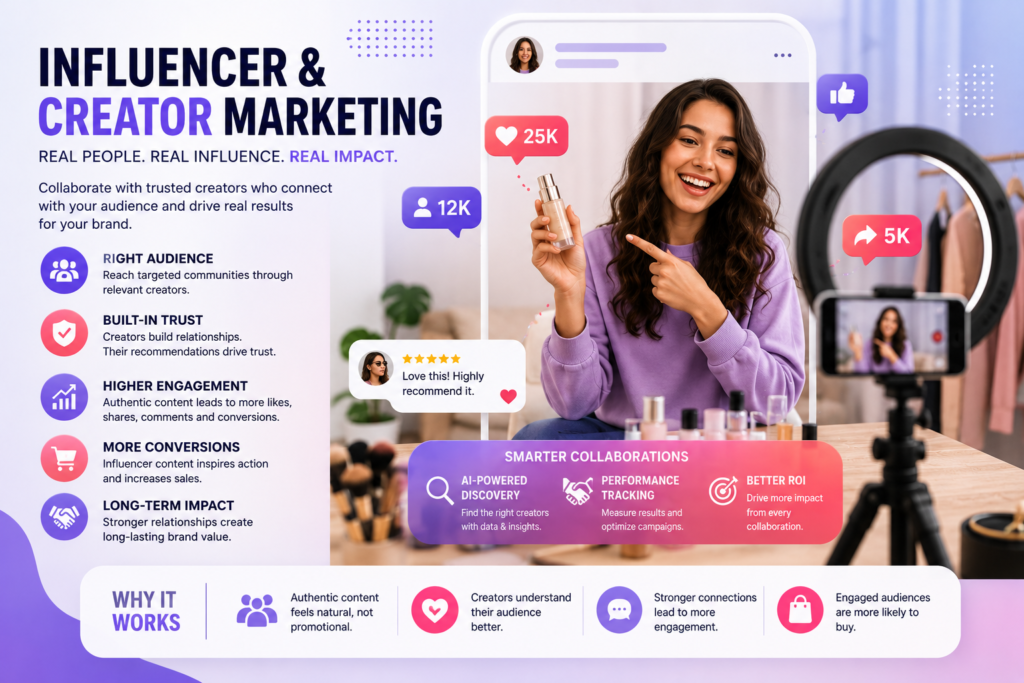 Social Commerce in 2026 ChatGPT Image Aug 9 2026 11 43 20 AM 1024x683